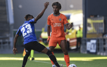 Başakşehir Inter Turku