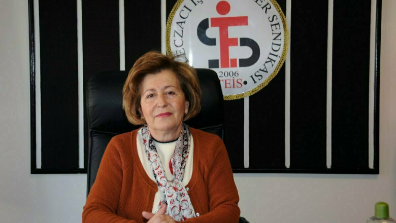 ilaç satışları